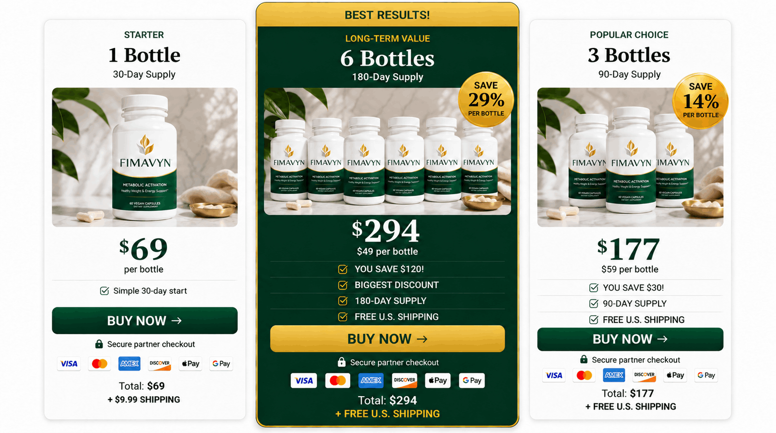 pricing option